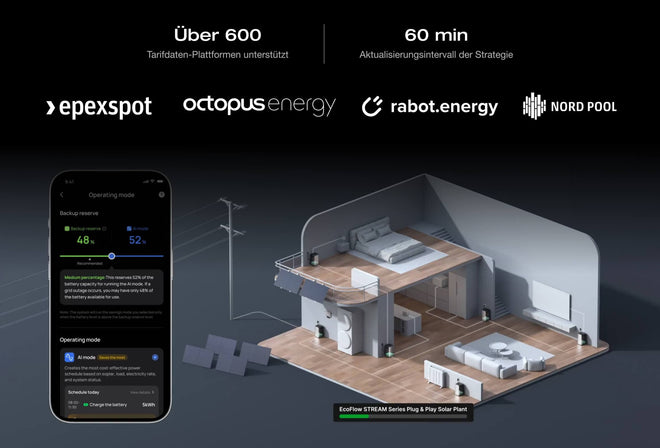 EcoFlow STREAM Ultra – Feature 3