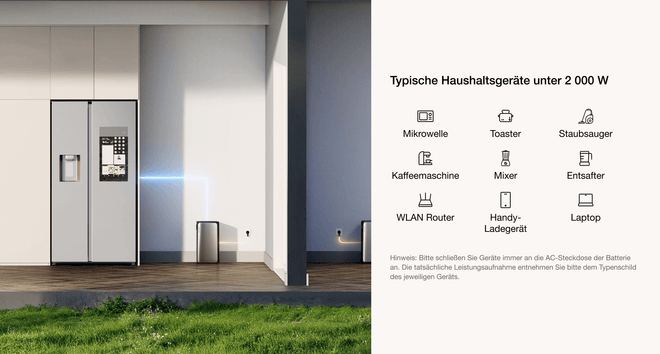 EcoFlow STREAM Ultra – Feature 5