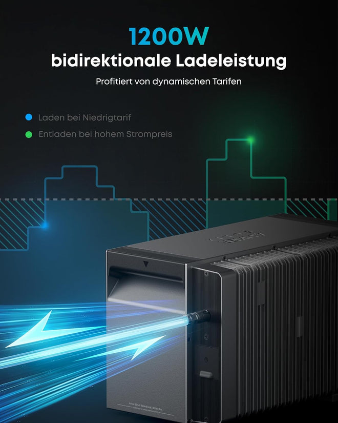Anker SOLIX Solarbank 3 E2700 Pro – Ansicht 4