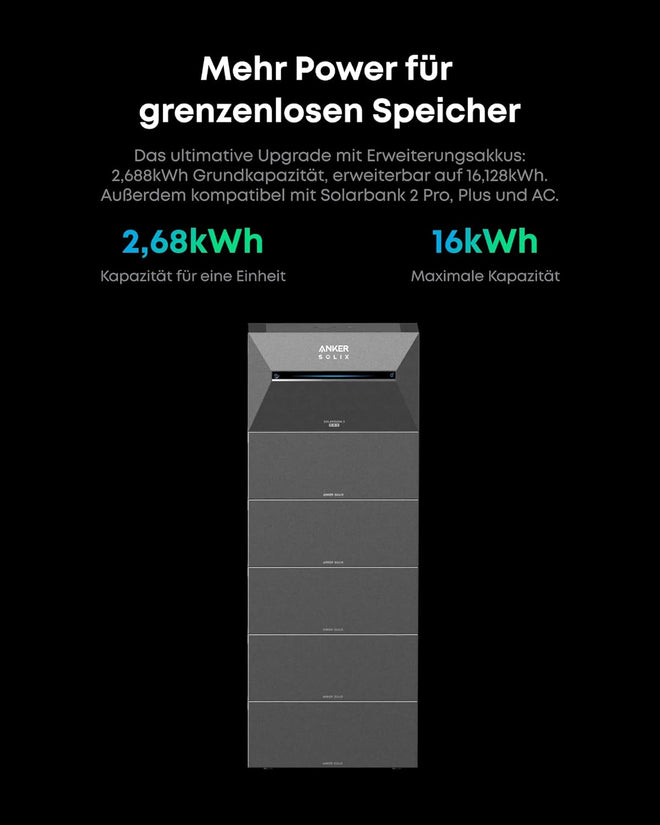 Balkonkraftwerk Speicher, Anker SOLIX BP2700 Erweiterungsakku (2688Wh) – Ansicht 2