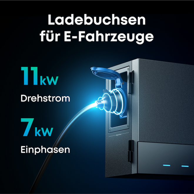 Balkonkraftwerk Speicher, Anker SOLIX Solarbank Power Dock – Ansicht 5