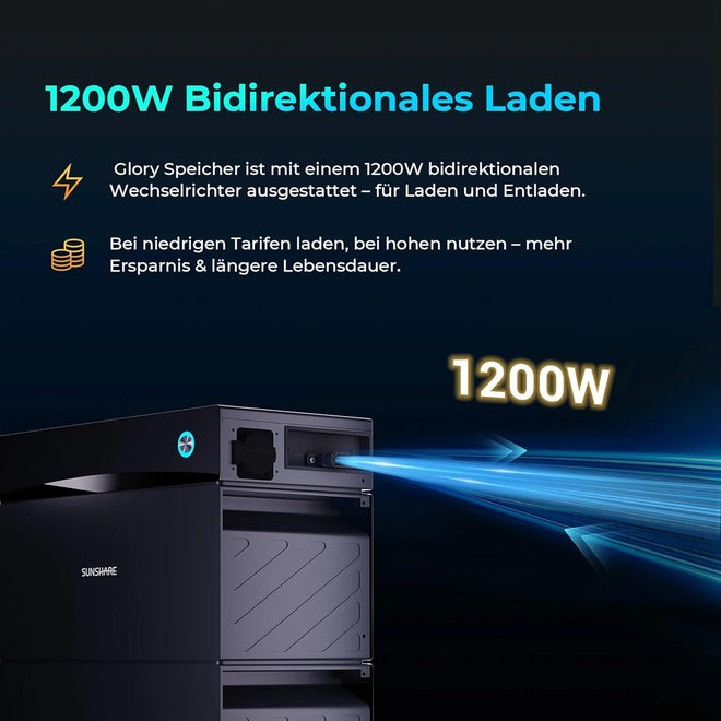 Sunshare Glory Speichereinheit – Ansicht 5
