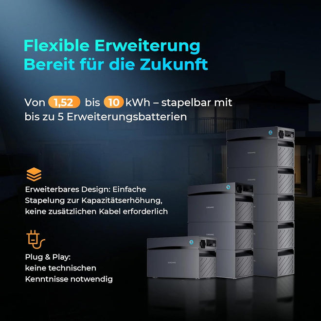 Sunshare Glory Speichereinheit – Ansicht 6