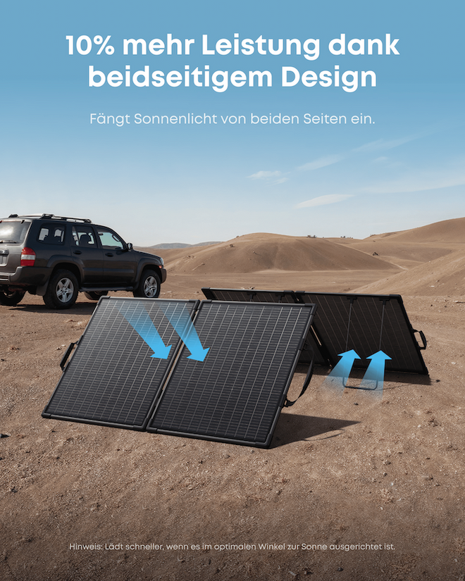 Anker SOLIX PS100 Bifaziales tragbares Solarpanel – Ansicht 4