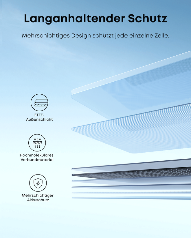 Anker SOLIX PS100 Bifaziales tragbares Solarpanel – Ansicht 5