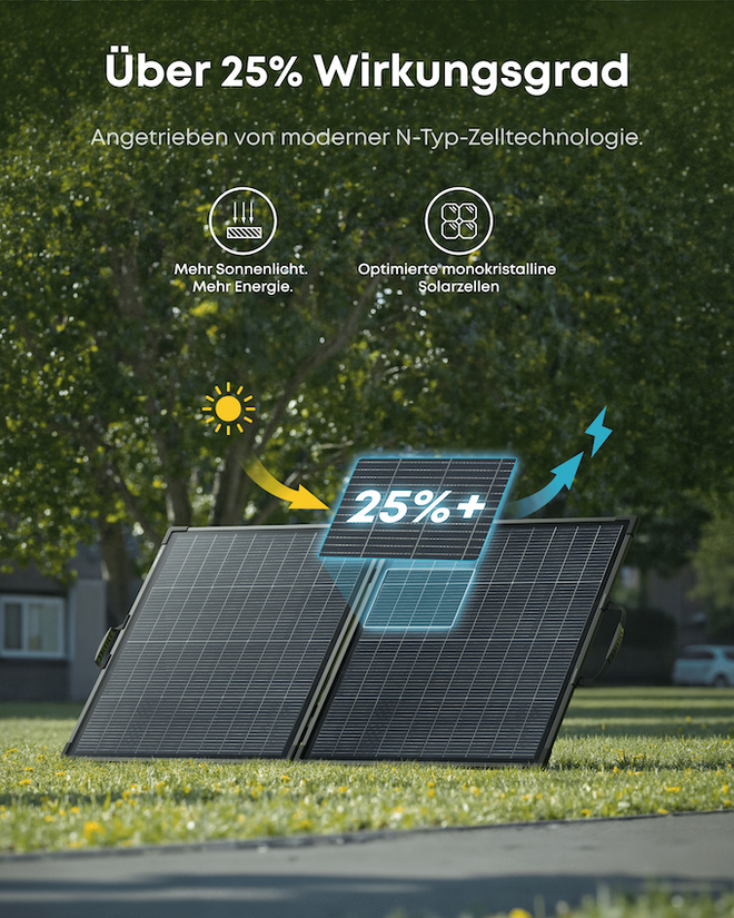 Anker SOLIX PS200 Bifaziales tragbares Solarpanel – Ansicht 2