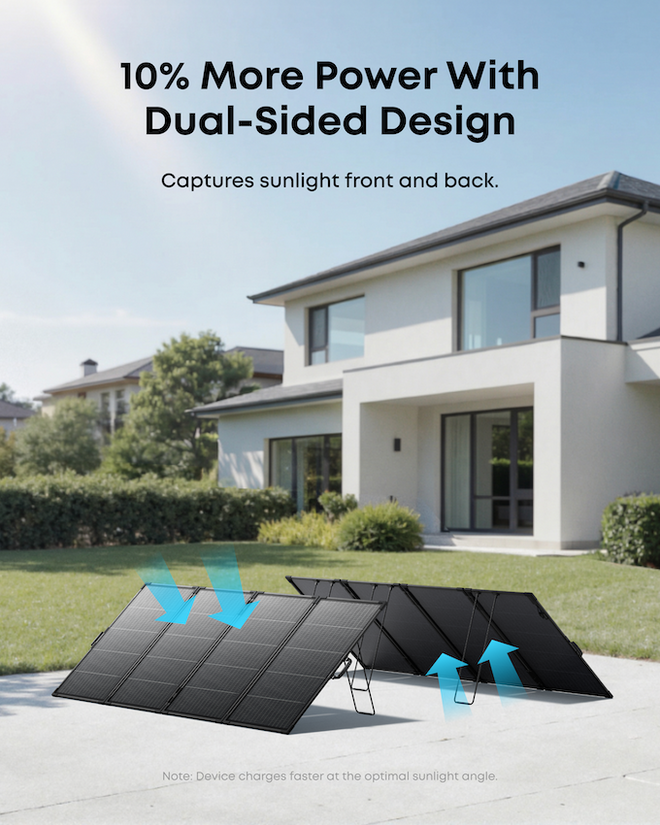 Anker SOLIX PS400 Bifaziales tragbares Solarpanel – Ansicht 6