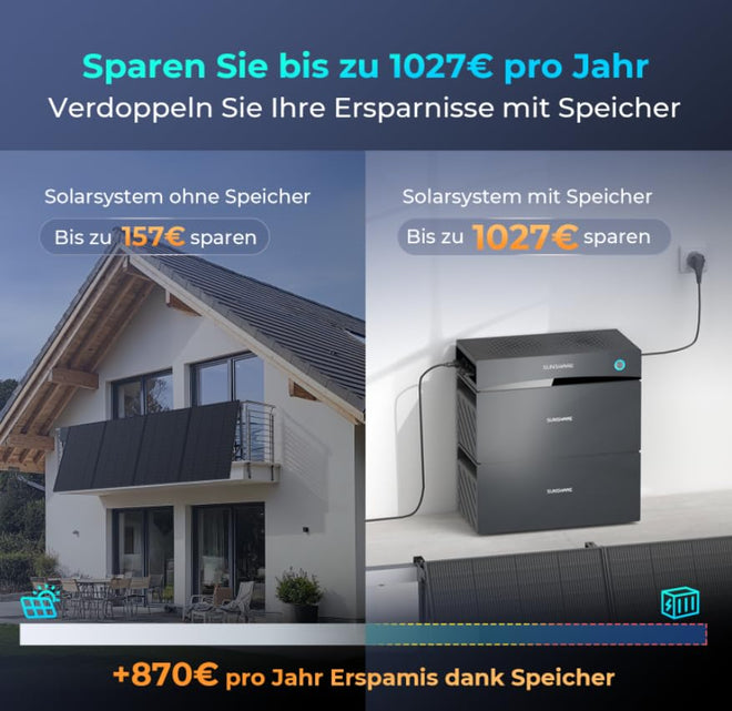 Sunshare Glory Speichereinheit – Ansicht 21