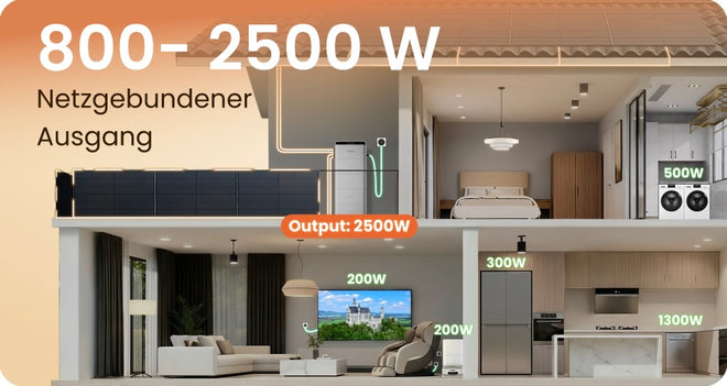 Jackery SolarVault 3 Pro – Bild 6