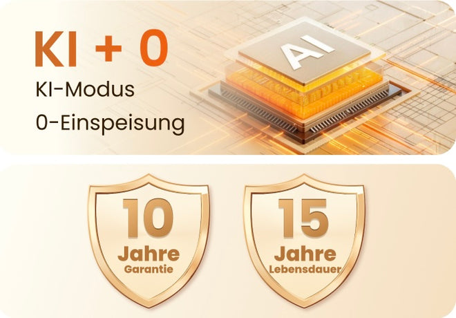 Jackery SolarVault 3 Pro – Balkonkraftwerk Speicher-Kostenloser Smart Meter – Ansicht 15