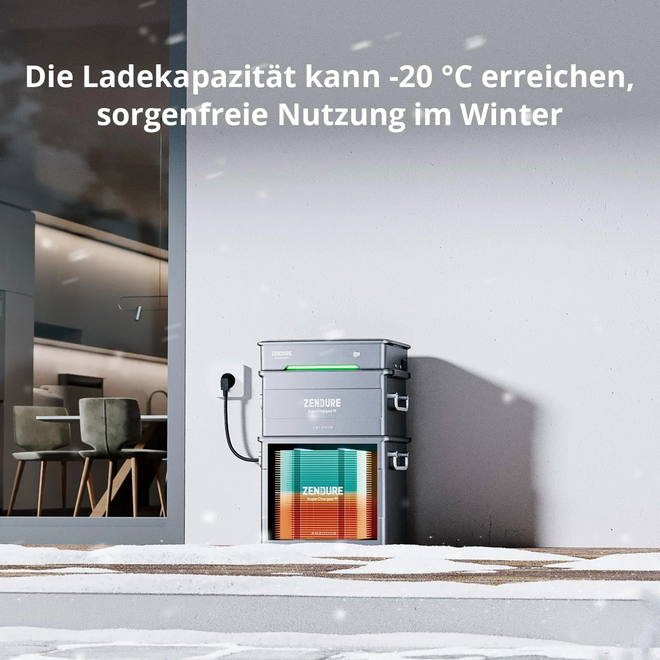 Zendure AB2000X – Ansicht 3