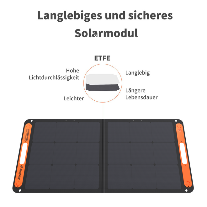 Jackery SolarSaga 100W – Detail