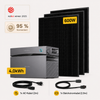 600Wp+4,0kWh, Sunshare Glory 3.0 Basic Set (3x200Wp Solarmodule),Balkonkraftwerk mit Speicher