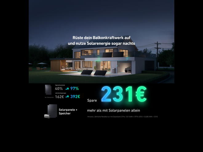 Anker SOLIX Solarbank 2 E1600 Pro – 1600 Wh Balkonkraftwerk mit Speicher