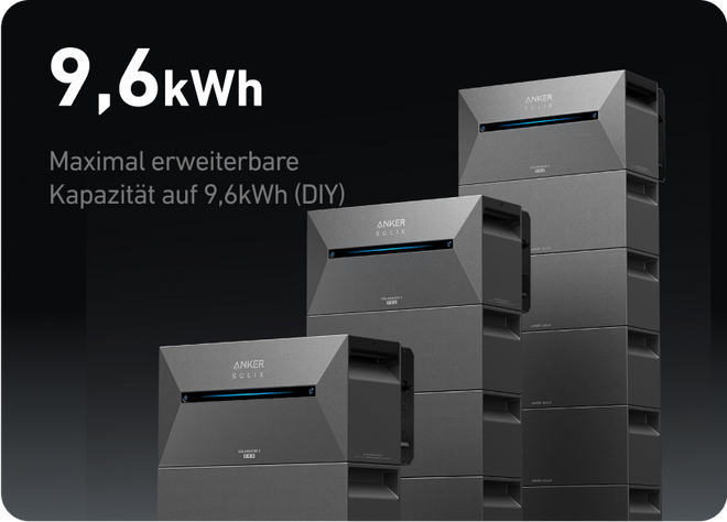 Anker SOLIX Solarbank 2 E1600 Pro – IP65 Wetterschutz