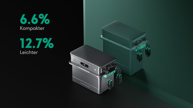 Kompaktes Design – 6,6% kleiner & 12,7% leichter