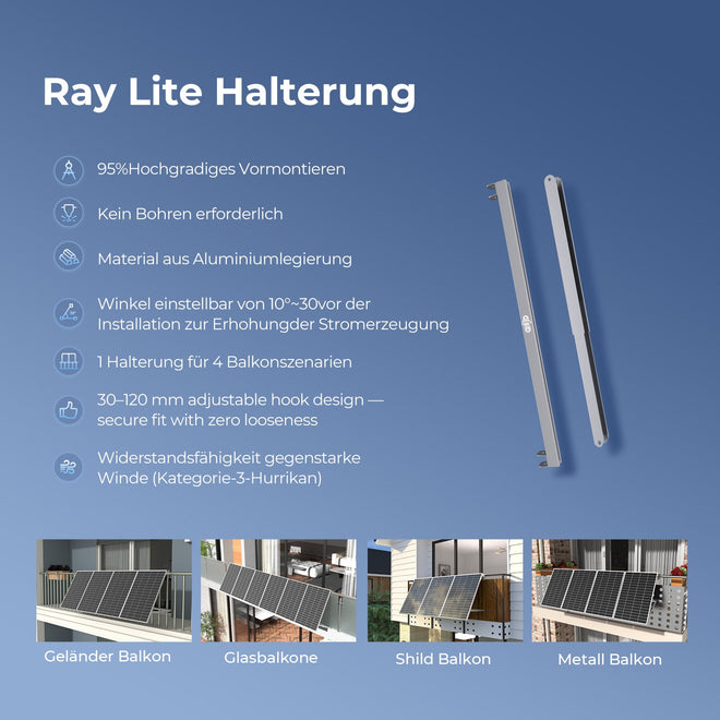 Sunshare RayLite 800W Balkonkraftwerk – LITE_-DE.jpg