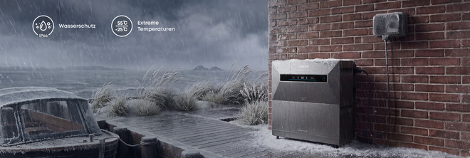Anker SOLIX Solarbank Max AC Installation