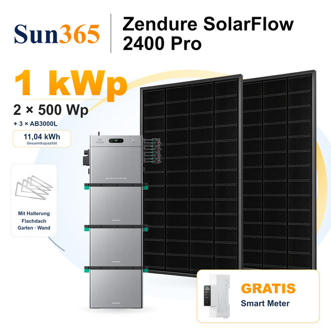 Zendure SolarFlow 2400 Pro mit 2 × 500 Wp Solarmodulen, 3 × AB3000L, Halterung für Flachdach, Garten oder Wand, gratis Smart Meter