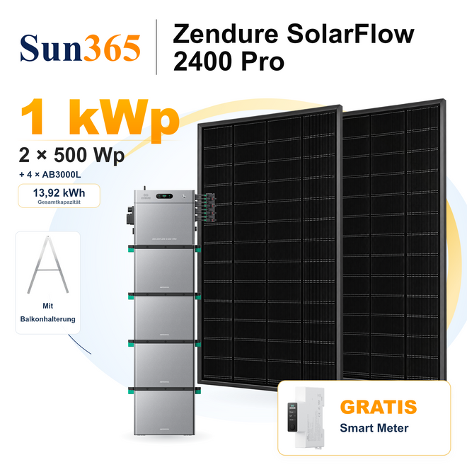 Zendure SolarFlow 2400 Pro mit 2 × 500 Wp Solarmodulen, 4 × AB3000L, Balkonhalterung, gratis Smart Meter
