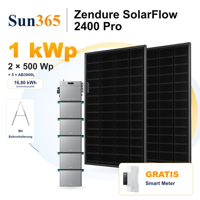 Zendure SolarFlow 2400 Pro mit 2 × 500 Wp Solarmodulen, 5 × AB3000L, Balkonhalterung, gratis Smart Meter