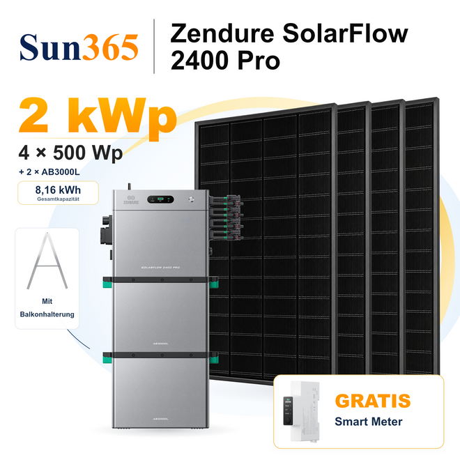 Zendure SolarFlow 2400 Pro mit 4 × 500 Wp Solarmodulen, 2 × AB3000L, Balkonhalterung, gratis Smart Meter