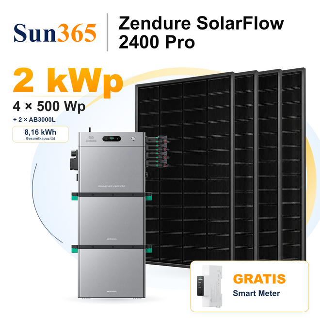 Zendure SolarFlow 2400 Pro mit 4 × 500 Wp Solarmodulen, 2 × AB3000L, gratis Smart Meter
