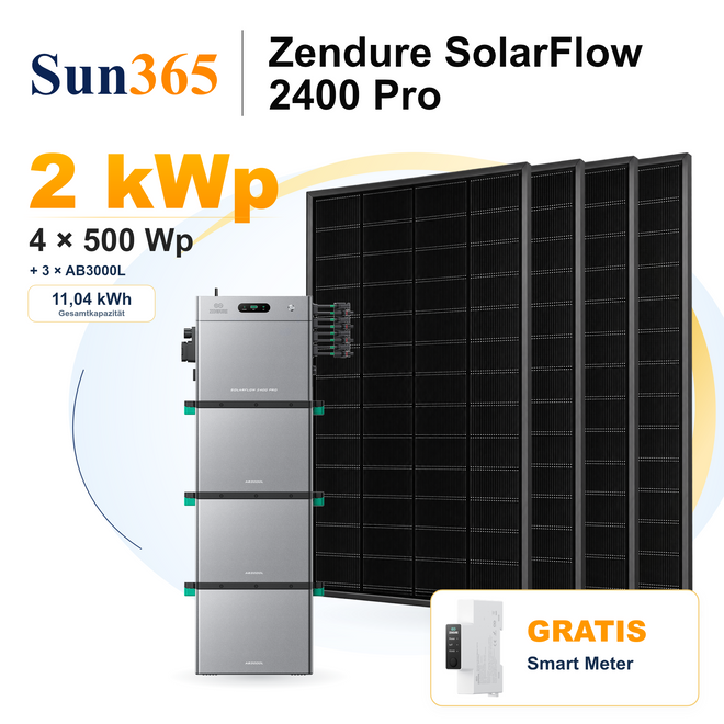 Zendure SolarFlow 2400 Pro mit 4 × 500 Wp Solarmodulen, 3 × AB3000L, gratis Smart Meter