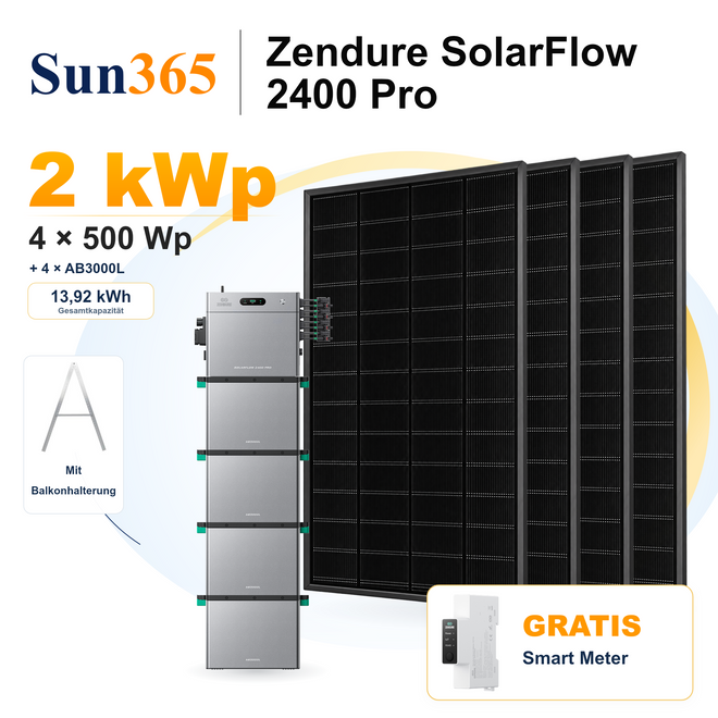 Zendure SolarFlow 2400 Pro mit 4 × 500 Wp Solarmodulen, 4 × AB3000L, Balkonhalterung, gratis Smart Meter
