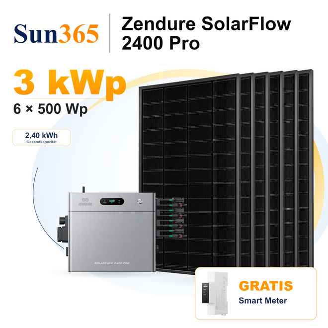 Zendure SolarFlow 2400 Pro mit 6 × 500 Wp Solarmodulen, gratis Smart Meter