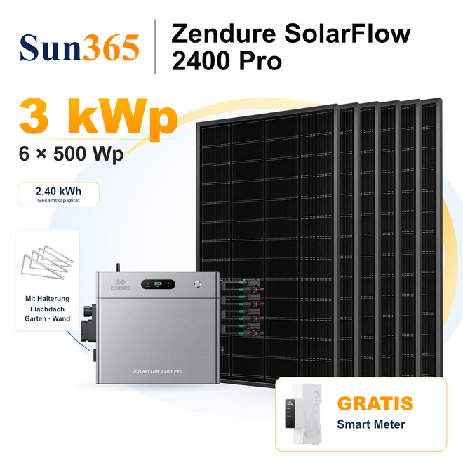 Zendure SolarFlow 2400 Pro mit 6 × 500 Wp Solarmodulen, Halterung für Flachdach, Garten oder Wand, gratis Smart Meter