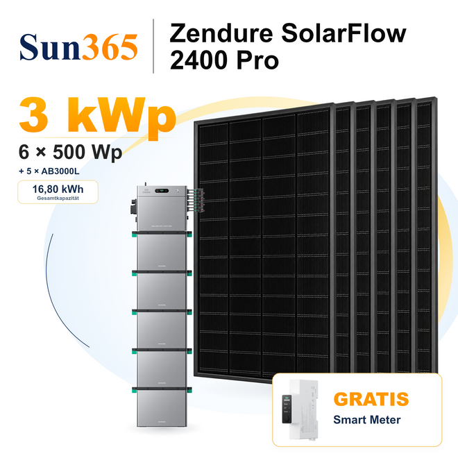 Zendure SolarFlow 2400 Pro mit 6 × 500 Wp Solarmodulen, 5 × AB3000L, gratis Smart Meter