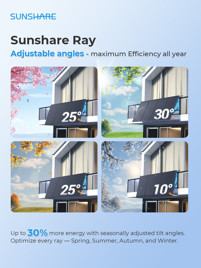 Ray Solarmodul 200W Komplett Schwarzv_Mindestbestellmenge: 2 Stück – Ansicht 11