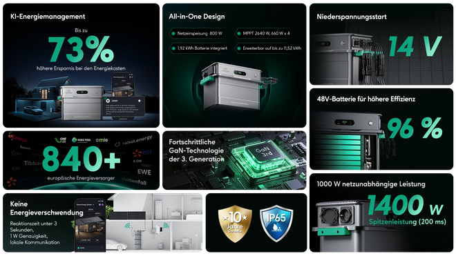 Zendure SolarFlow 800 Pro 2 – Ansicht 2
