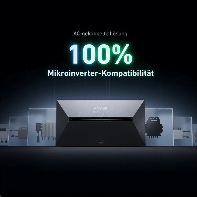 Anker SOLIX Solarbank 2 E1600 AC - 100% Mikroinverter-Kompatibilität