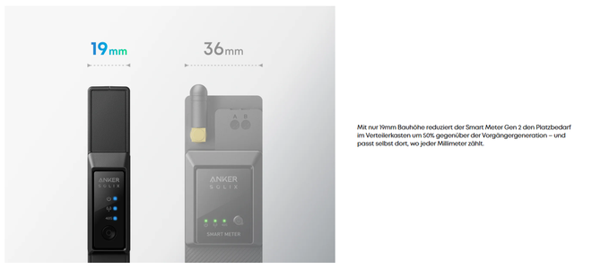 Anker SOLIX Smart Meter Gen 2 - 19mm Bauhöhe