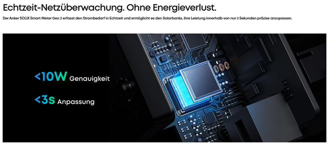 Anker SOLIX Smart Meter Gen 2 - Echtzeit-Netzüberwachung