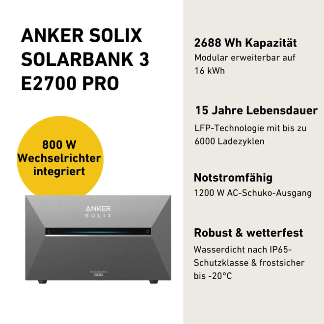 Anker SOLIX Solarbank 3 E2700 Pro – 3.600 W PV-Eingang mit 4 MPPT