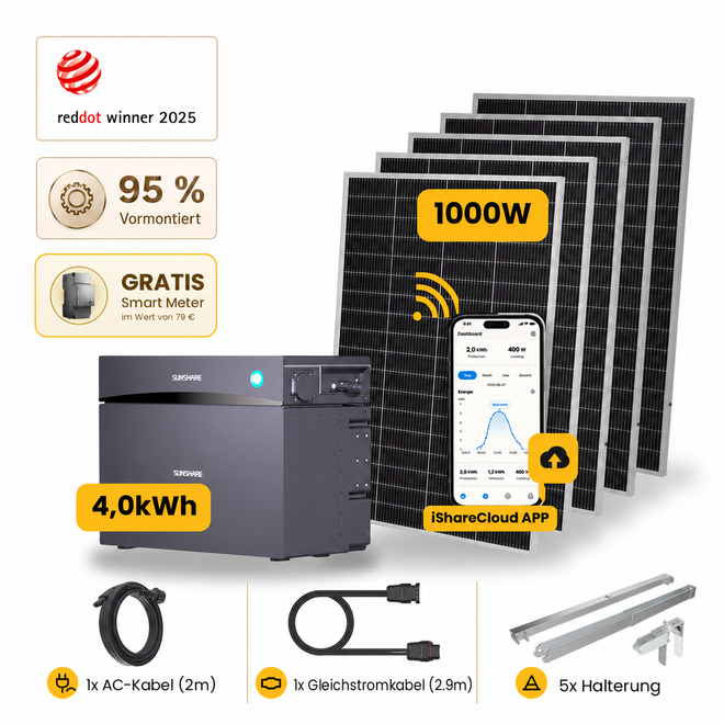 Sunshare Glory 4,0 kWh 1000 Wp RayLite mit 5 Halterungen – Geländer/Glasbalkon/Balkon mit Schild/Metall – weißer Hintergrund
