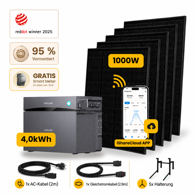 Sunshare Glory 4,0 kWh 1000 Wp Ray mit 5 Halterungen – Beton Balkon – weißer Hintergrund