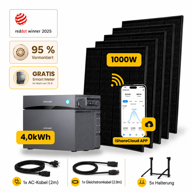 Sunshare Glory 4,0 kWh 1000 Wp Ray mit 5 Halterungen – Geländer/Glasbalkon/Balkon mit Schild – weißer Hintergrund