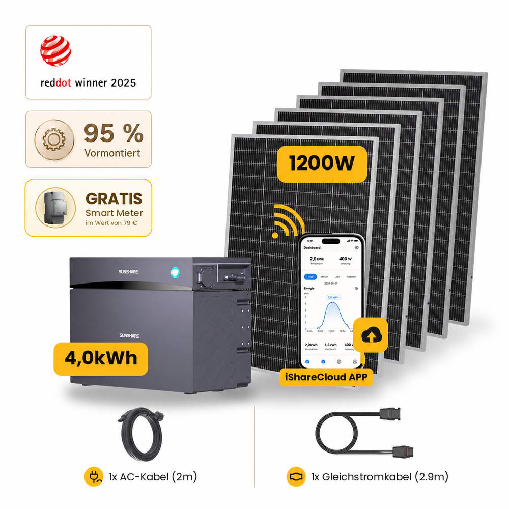 Sunshare Balkonkraftwerk 1200 Wp mit 4,0 kWh Speicher – Glory RayLite