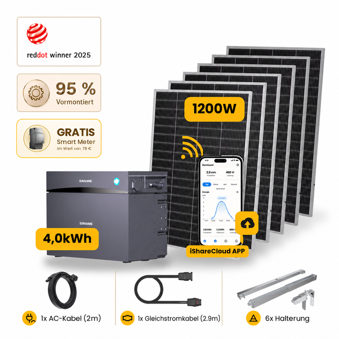 Sunshare Glory 4,0 kWh 1200 Wp RayLite mit 6 Halterungen – Geländer/Glasbalkon/Balkon mit Schild/Metall – weißer Hintergrund
