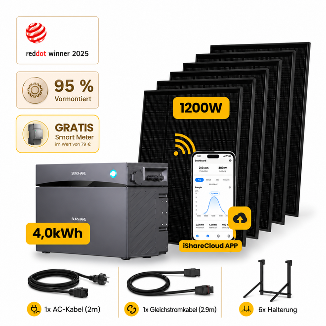 Sunshare Glory 4,0 kWh 1200 Wp Ray mit 6 Halterungen – Geländer/Glasbalkon/Balkon mit Schild – weißer Hintergrund