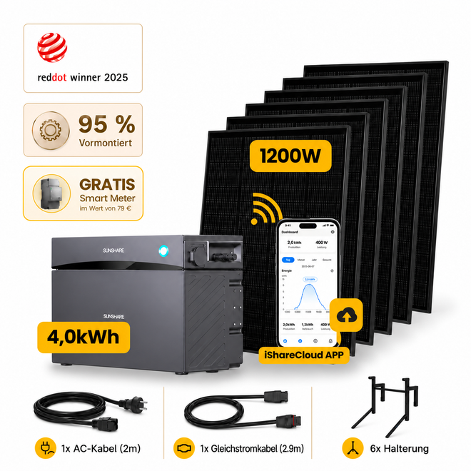Sunshare Glory 4,0 kWh 1200 Wp Ray mit 6 Halterungen – Beton Balkon – weißer Hintergrund