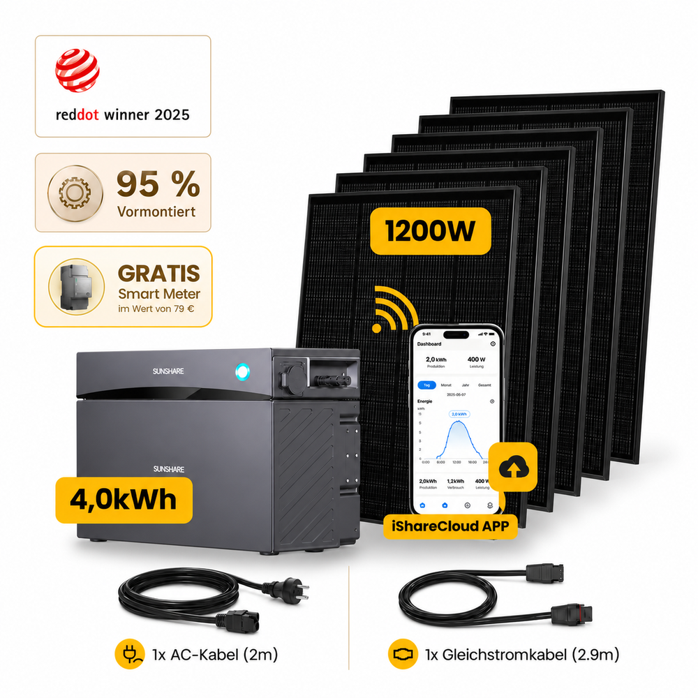 Sunshare Balkonkraftwerk 1200 Wp mit 4,0 kWh Speicher – Glory
