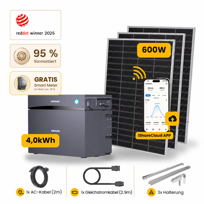 Sunshare Glory 4,0 kWh 600 Wp RayLite mit 3 Halterungen – Geländer/Glasbalkon/Balkon mit Schild/Metall – weißer Hintergrund