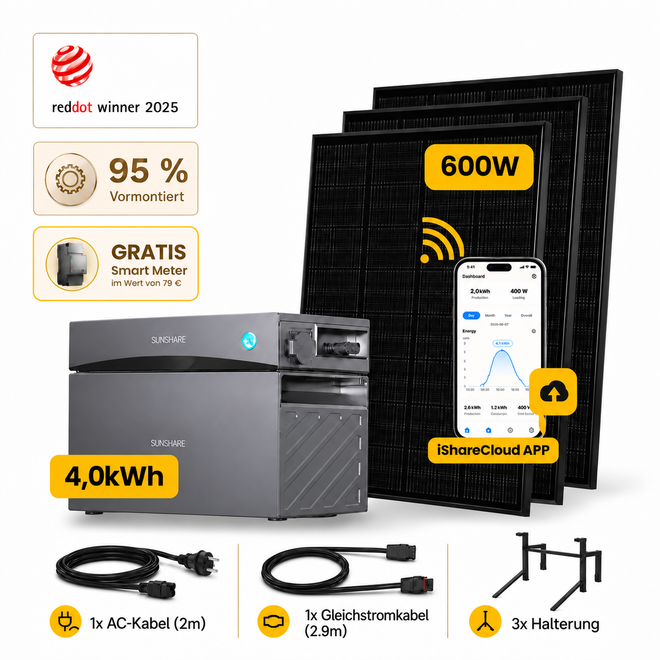 Sunshare Glory 4,0 kWh 600 Wp Ray mit 3 Halterungen – Beton Balkon – weißer Hintergrund