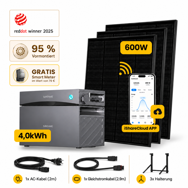 Sunshare Glory 4,0 kWh 600 Wp Ray mit 3 Halterungen – Geländer/Glasbalkon/Balkon mit Schild – weißer Hintergrund