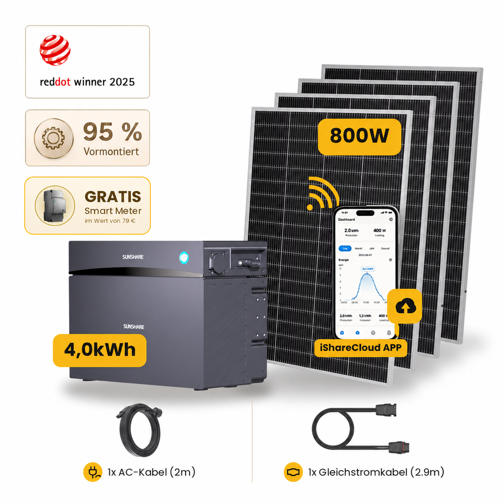 Sunshare Balkonkraftwerk 800 Wp mit 4,0 kWh Speicher – Glory RayLite